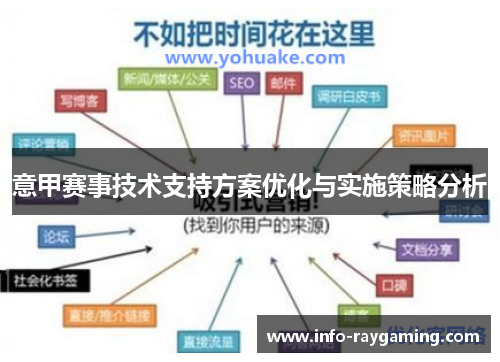 意甲赛事技术支持方案优化与实施策略分析