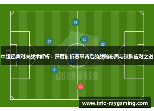 中超经典对决战术解析：深度剖析赛事背后的战略布局与球队应对之道