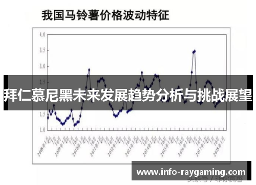 拜仁慕尼黑未来发展趋势分析与挑战展望