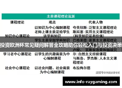 投资欧洲杯常见疑问解答全攻略助你轻松入门与投资决策