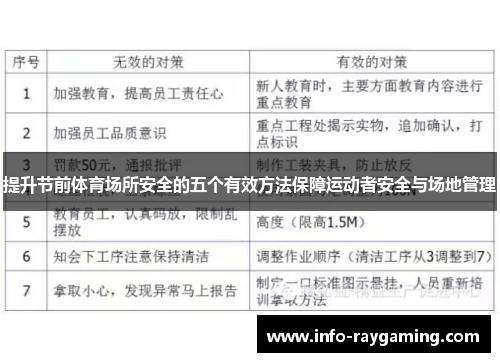 提升节前体育场所安全的五个有效方法保障运动者安全与场地管理