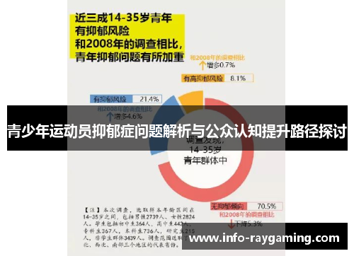 青少年运动员抑郁症问题解析与公众认知提升路径探讨