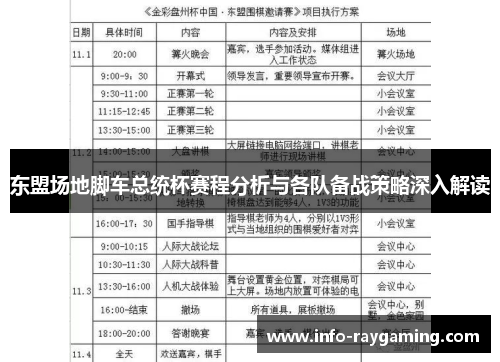东盟场地脚车总统杯赛程分析与各队备战策略深入解读