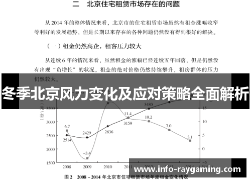冬季北京风力变化及应对策略全面解析