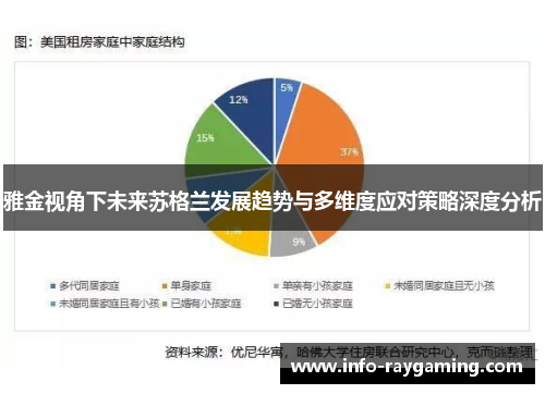 雅金视角下未来苏格兰发展趋势与多维度应对策略深度分析